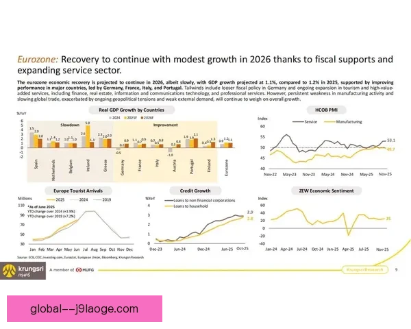 2025年欧冠商业收入预测分析与未来发展趋势展望