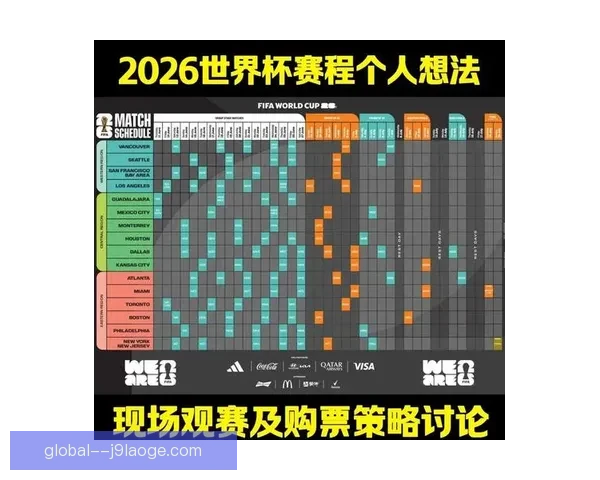 2026年世界杯官方球迷区将覆盖11座城市打造全新观赛体验