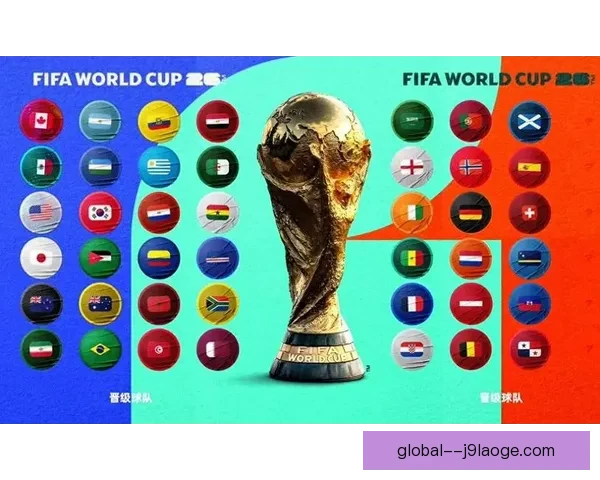 2026世界杯官方宣布为参赛球队打造全球顶尖训练设施新标准