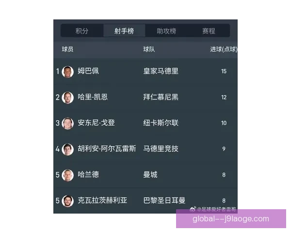 姆巴佩对阵荷兰亚冠比赛全场表现深度全面复盘与精彩关键细节解析